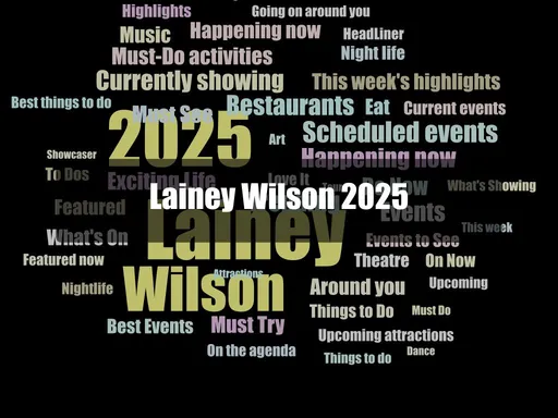 Lainey Wilson takes her Whirlwind World Tour to the Kia...