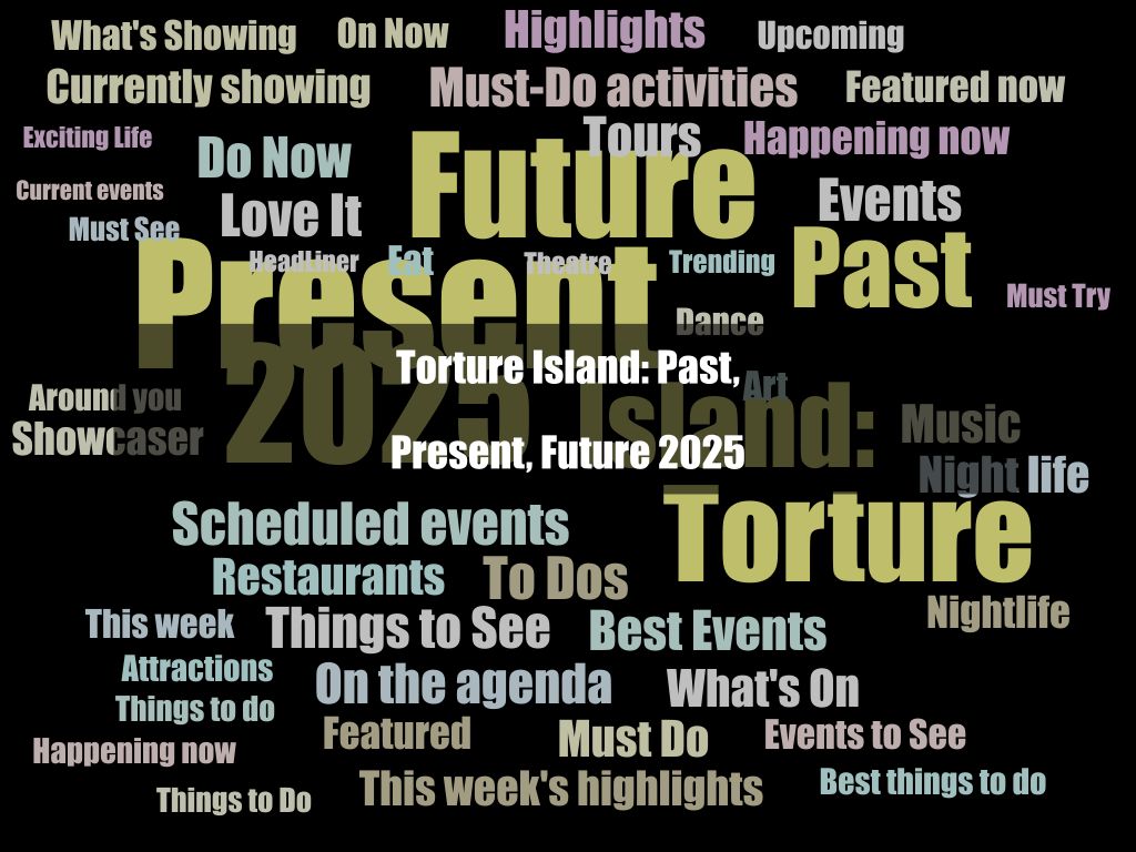 Torture Island: Past, Present, Future 2025 1
